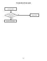 Preview for 70 page of Toshiba SD-V396SU Owner'S Service Manual