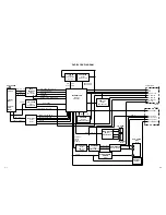 Preview for 97 page of Toshiba SD-V396SU Owner'S Service Manual