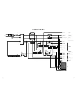 Preview for 103 page of Toshiba SD-V396SU Owner'S Service Manual