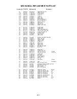 Preview for 128 page of Toshiba SD-V396SU Owner'S Service Manual