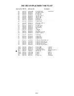 Preview for 130 page of Toshiba SD-V396SU Owner'S Service Manual