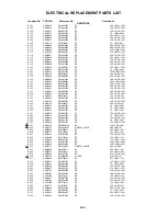 Preview for 131 page of Toshiba SD-V396SU Owner'S Service Manual