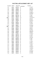 Preview for 137 page of Toshiba SD-V396SU Owner'S Service Manual