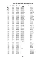 Preview for 142 page of Toshiba SD-V396SU Owner'S Service Manual