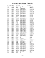 Preview for 143 page of Toshiba SD-V396SU Owner'S Service Manual