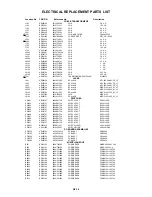 Preview for 144 page of Toshiba SD-V396SU Owner'S Service Manual