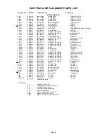 Preview for 145 page of Toshiba SD-V396SU Owner'S Service Manual