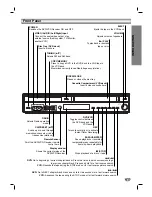 Preview for 7 page of Toshiba SD-V55HT Owner'S Manual