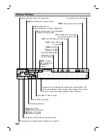 Preview for 8 page of Toshiba SD-V55HT Owner'S Manual