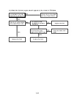 Предварительный просмотр 13 страницы Toshiba SD-V55HTSU Circuit Diagrams