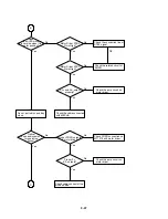 Предварительный просмотр 41 страницы Toshiba SD-V55HTSU Circuit Diagrams