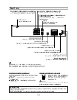 Preview for 15 page of Toshiba SD-V55HTSU Service Manual