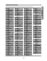 Preview for 50 page of Toshiba SD-V55HTSU Service Manual