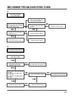 Preview for 86 page of Toshiba SD-V55HTSU Service Manual