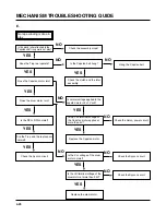 Preview for 87 page of Toshiba SD-V55HTSU Service Manual