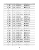 Preview for 108 page of Toshiba SD-V55HTSU Service Manual