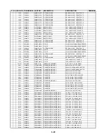 Preview for 123 page of Toshiba SD-V55HTSU Service Manual