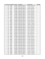 Preview for 125 page of Toshiba SD-V55HTSU Service Manual