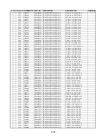 Preview for 128 page of Toshiba SD-V55HTSU Service Manual