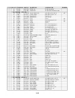 Preview for 133 page of Toshiba SD-V55HTSU Service Manual