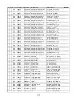 Preview for 140 page of Toshiba SD-V55HTSU Service Manual