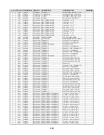 Preview for 141 page of Toshiba SD-V55HTSU Service Manual