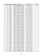 Preview for 158 page of Toshiba SD-V55HTSU Service Manual