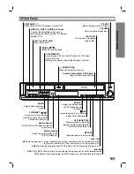 Предварительный просмотр 7 страницы Toshiba SD-V57HTSU Owner'S Manual