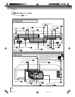 Preview for 10 page of Toshiba SD-V594SC Owner'S Manual