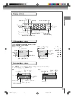 Preview for 11 page of Toshiba SD-V594SC Owner'S Manual