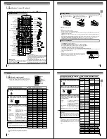 Предварительный просмотр 6 страницы Toshiba SD-V594SC Service Manual