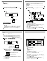 Preview for 8 page of Toshiba SD-V594SC Service Manual