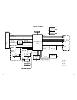 Предварительный просмотр 99 страницы Toshiba SD-V594SC Service Manual