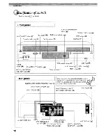 Предварительный просмотр 10 страницы Toshiba SD-V594SU Owner'S Manual