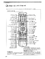 Предварительный просмотр 12 страницы Toshiba SD-V594SU Owner'S Manual