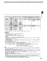 Предварительный просмотр 23 страницы Toshiba SD-V594SU Owner'S Manual