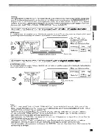 Предварительный просмотр 25 страницы Toshiba SD-V594SU Owner'S Manual