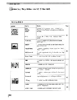 Предварительный просмотр 64 страницы Toshiba SD-V594SU Owner'S Manual