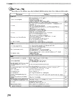 Предварительный просмотр 72 страницы Toshiba SD-V594SU Owner'S Manual