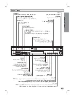 Предварительный просмотр 7 страницы Toshiba SD-V65HT Owner'S Manual