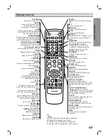 Предварительный просмотр 9 страницы Toshiba SD-V65HT Owner'S Manual