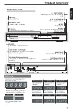 Preview for 11 page of Toshiba SD1010 Owner'S Manual