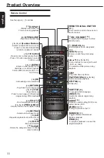 Preview for 12 page of Toshiba SD1010 Owner'S Manual