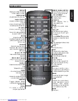 Preview for 7 page of Toshiba SD1020KB Owner'S Manual