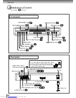 Предварительный просмотр 12 страницы Toshiba SD120 Owner'S Manual