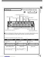 Предварительный просмотр 13 страницы Toshiba SD120 Owner'S Manual