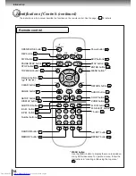 Предварительный просмотр 14 страницы Toshiba SD120 Owner'S Manual