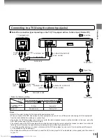 Предварительный просмотр 19 страницы Toshiba SD120 Owner'S Manual