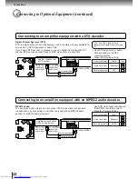 Предварительный просмотр 22 страницы Toshiba SD120 Owner'S Manual