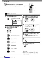 Предварительный просмотр 48 страницы Toshiba SD120 Owner'S Manual